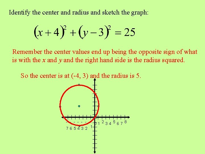 Identify the center and radius and sketch the graph: Remember the center values end