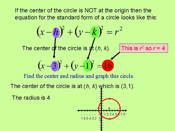 If the center of the circle is NOT at the origin the equation for