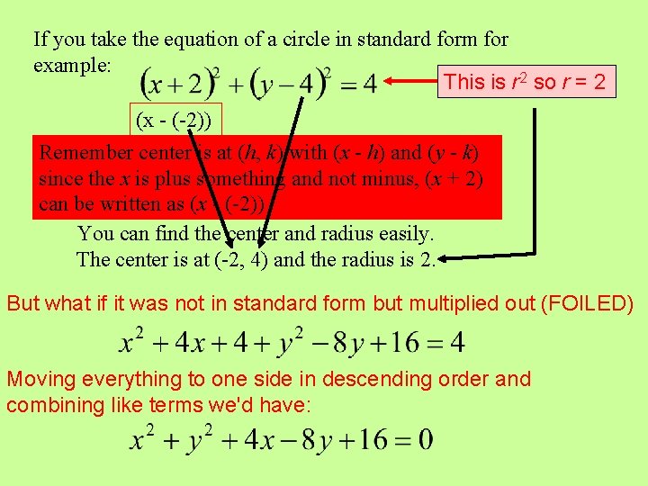 If you take the equation of a circle in standard form for example: This