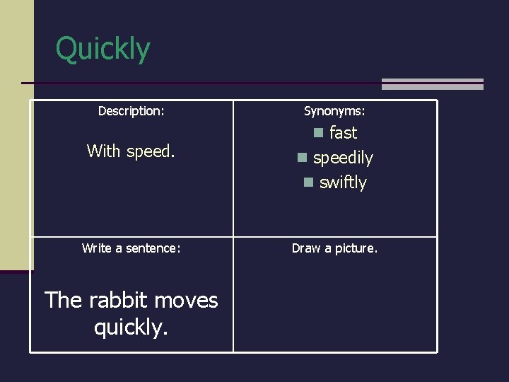 Quickly Description: With speed. Synonyms: n fast n speedily n swiftly Write a sentence: Quickly Description: With speed. Synonyms: n fast n speedily n swiftly Write a sentence: