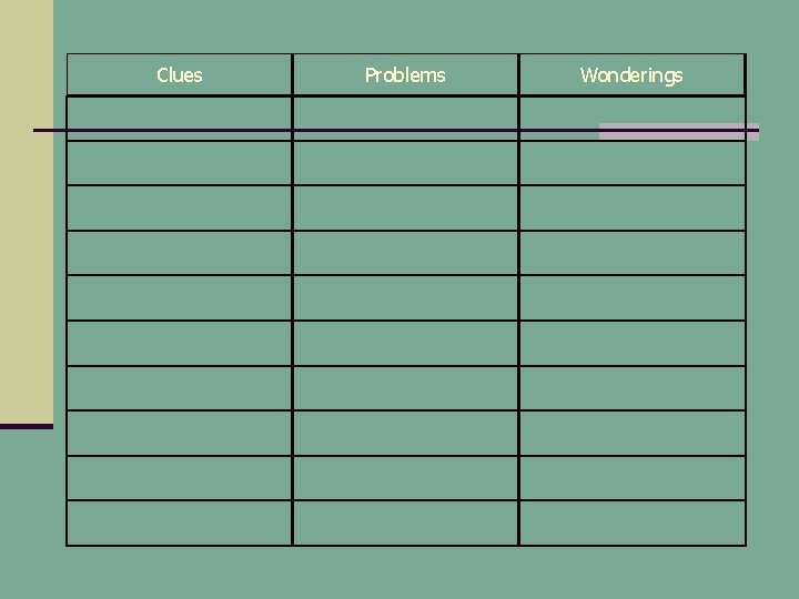 Clues Problems Wonderings Clues Problems Wonderings