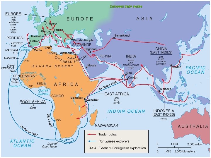 European trade routes 