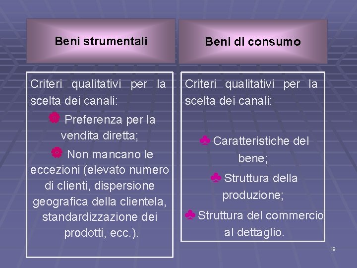 Beni strumentali Beni di consumo Criteri qualitativi per la scelta dei canali: | Preferenza