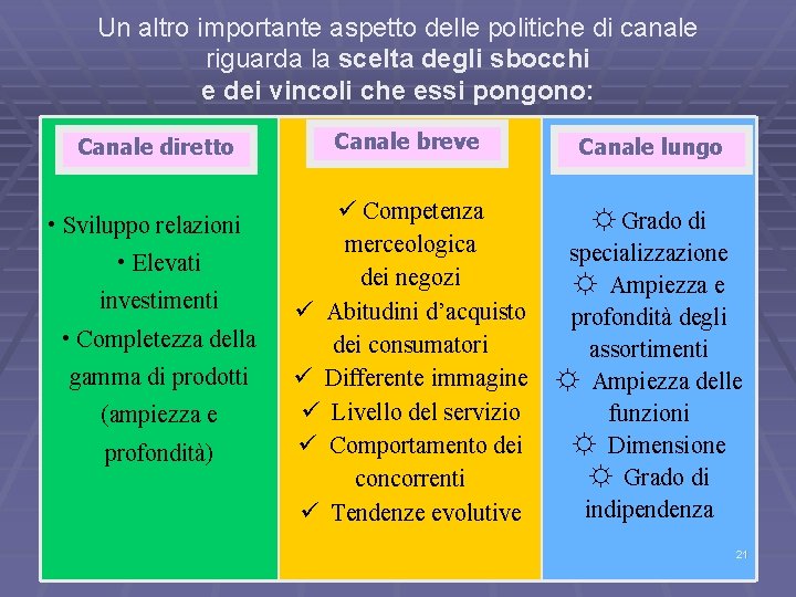 Un altro importante aspetto delle politiche di canale riguarda la scelta degli sbocchi e