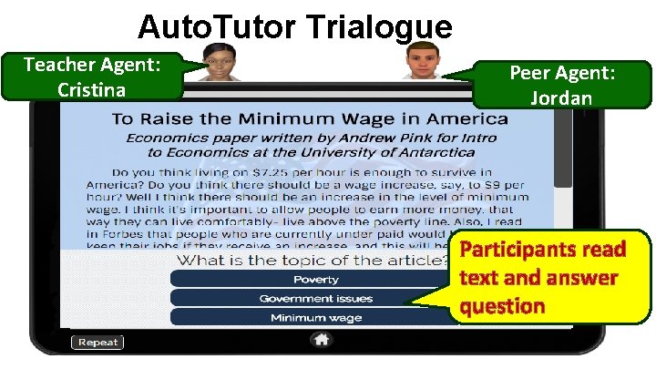 Auto. Tutor Trialogue Teacher Agent: Cristina Peer Agent: Jordan Participants read text and answer