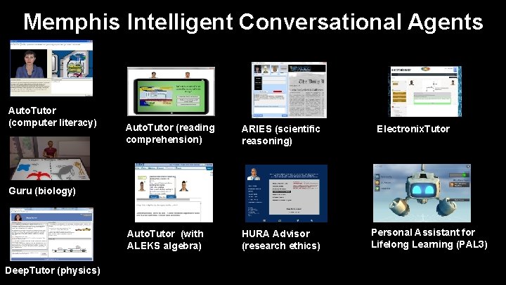 Memphis Intelligent Conversational Agents Auto. Tutor (computer literacy) Auto. Tutor (reading comprehension) ARIES (scientific