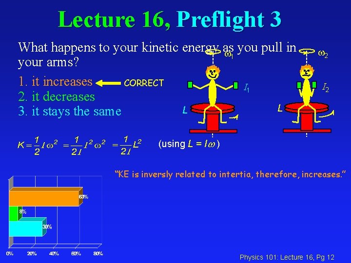 Lecture 16, Preflight 3 What happens to your kinetic energy as 1 you pull