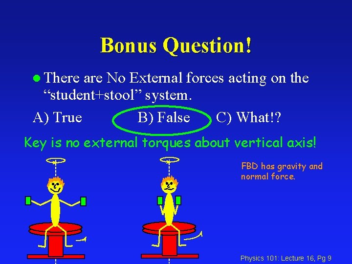 Bonus Question! l There are No External forces acting on the “student+stool” system. A)