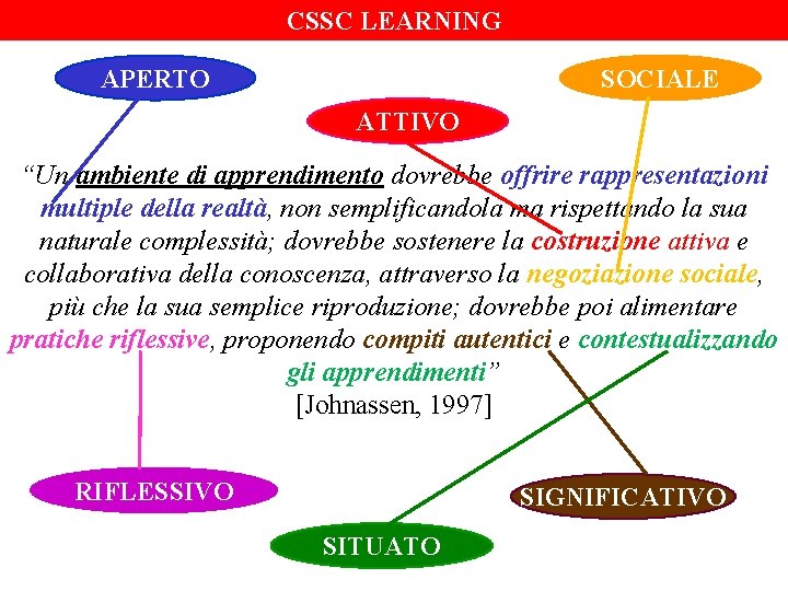 CSSC LEARNING SOCIALE APERTO ATTIVO “Un ambiente di apprendimento dovrebbe offrire rappresentazioni multiple della