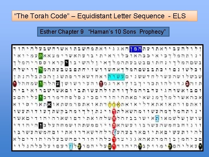 “The Torah Code” – Equidistant Letter Sequence - ELS Esther Chapter 9 “Haman’s 10