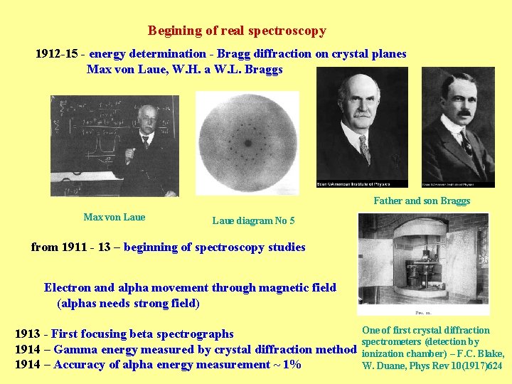 Begining of real spectroscopy 1912 -15 - energy determination - Bragg diffraction on crystal