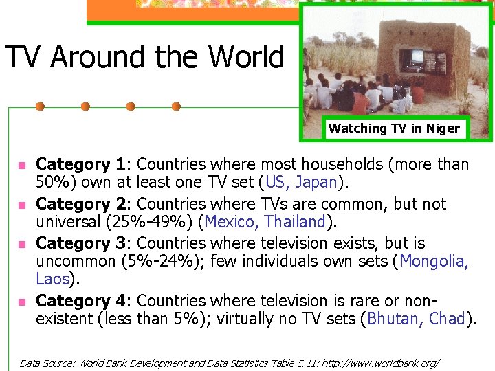 TV Around the World Watching TV in Niger n n Category 1: Countries where