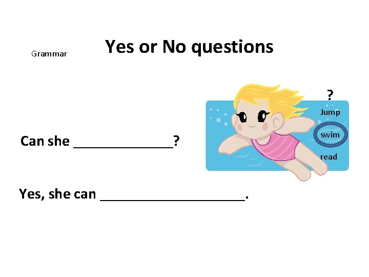 Grammar Yes or No questions ? Jump Can she _______? swim read Yes, she