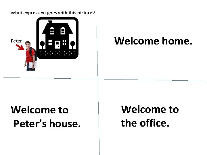 What expression goes with this picture? Peter Welcome to Peter’s house. Welcome home. Welcome