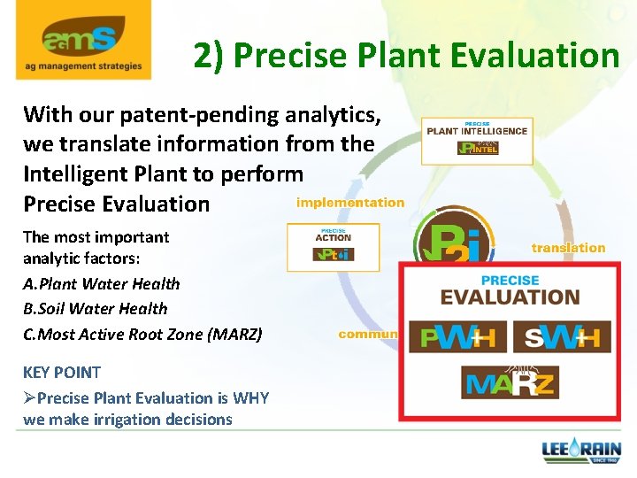 2) Precise Plant Evaluation With our patent-pending analytics, we translate information from the Intelligent