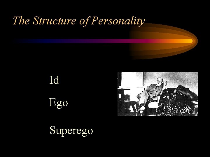 The Structure of Personality Id Ego Superego 