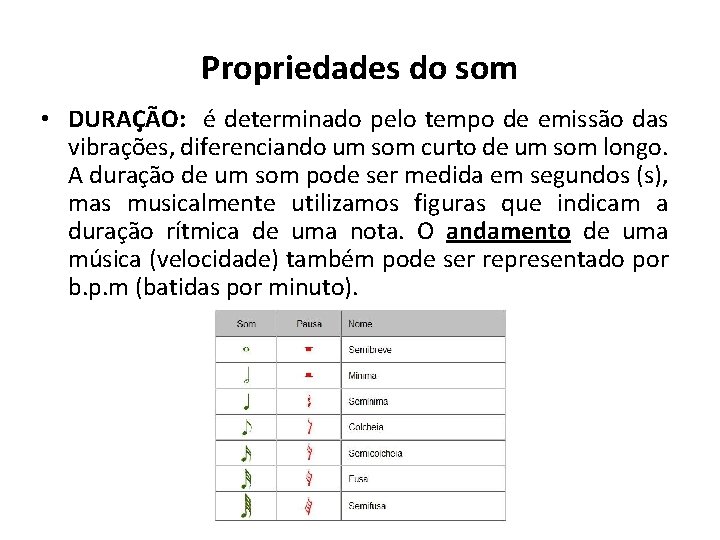 Propriedades do som • DURAÇÃO: é determinado pelo tempo de emissão das vibrações, diferenciando