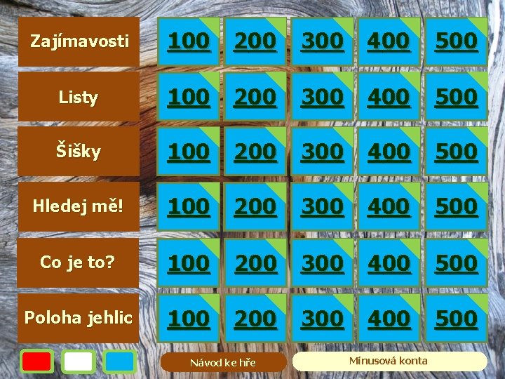 100 200 300 400 500 Listy 100 200 300 400 500 Šišky 100 200