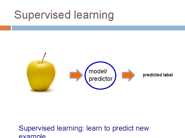 Supervised learning model/ predictor predicted label Supervised learning: learn to predict new 