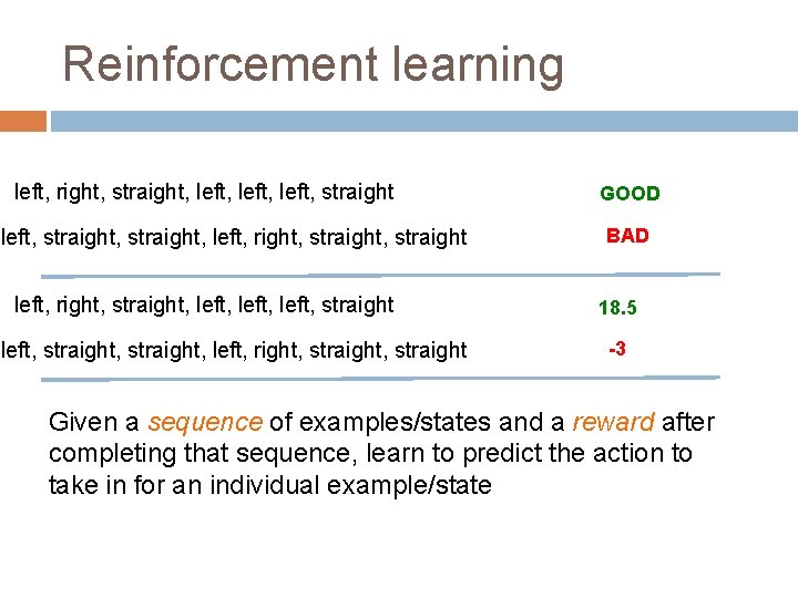 Reinforcement learning left, right, straight, left, left, straight, straight, left, right, straight, straight GOOD