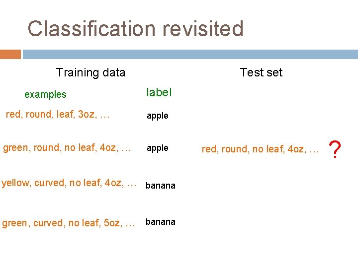 Classification revisited Training data examples red, round, leaf, 3 oz, … green, round, no