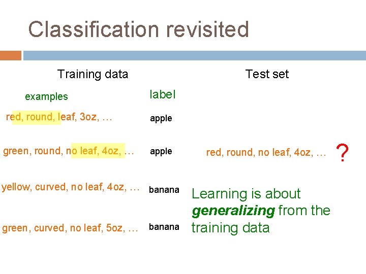 Classification revisited Training data examples red, round, leaf, 3 oz, … green, round, no