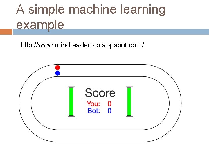 A simple machine learning example http: //www. mindreaderpro. appspot. com/ 