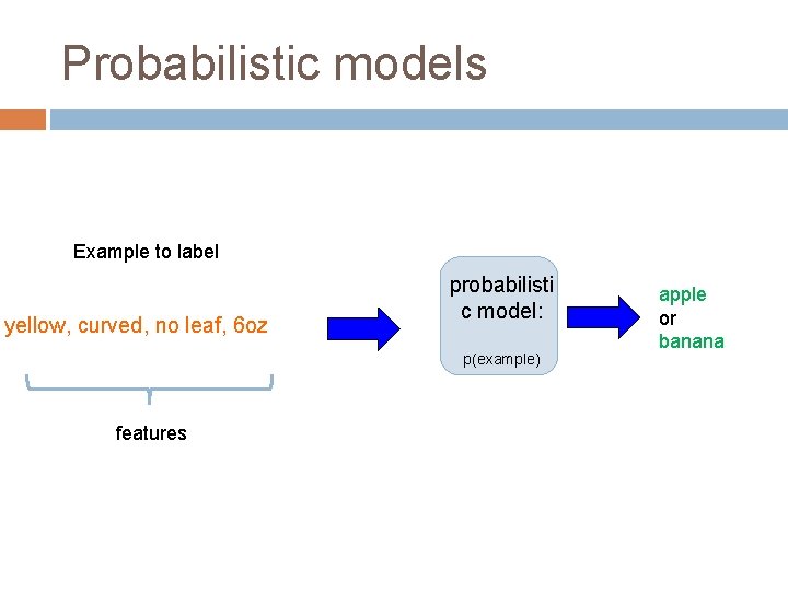 Probabilistic models Example to label yellow, curved, no leaf, 6 oz probabilisti c model: