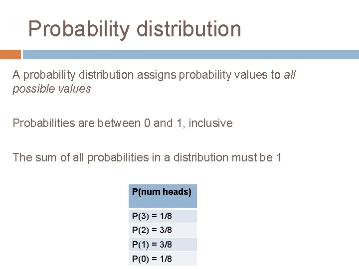Probability distribution A probability distribution assigns probability values to all possible values Probabilities are