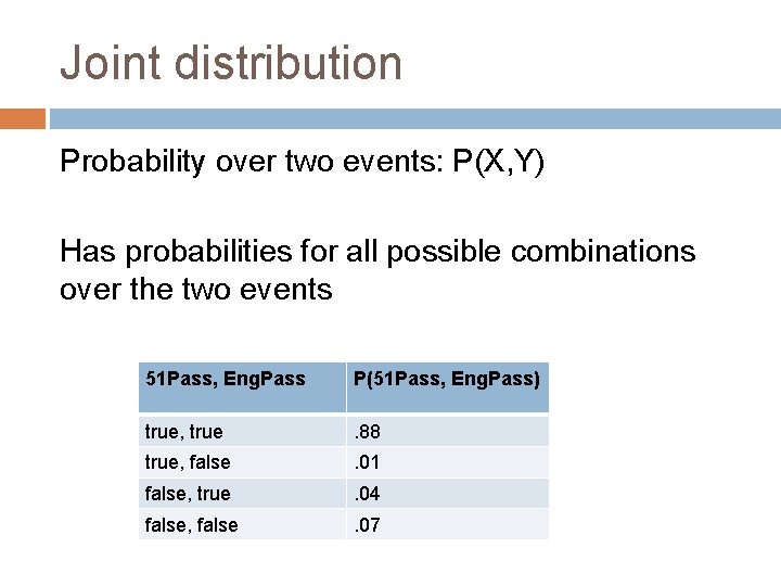 Joint distribution Probability over two events: P(X, Y) Has probabilities for all possible combinations
