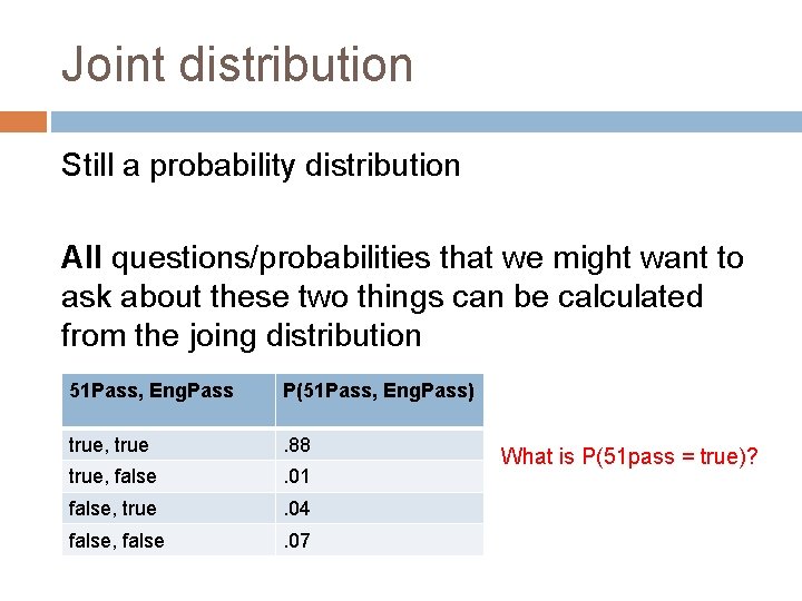 Joint distribution Still a probability distribution All questions/probabilities that we might want to ask