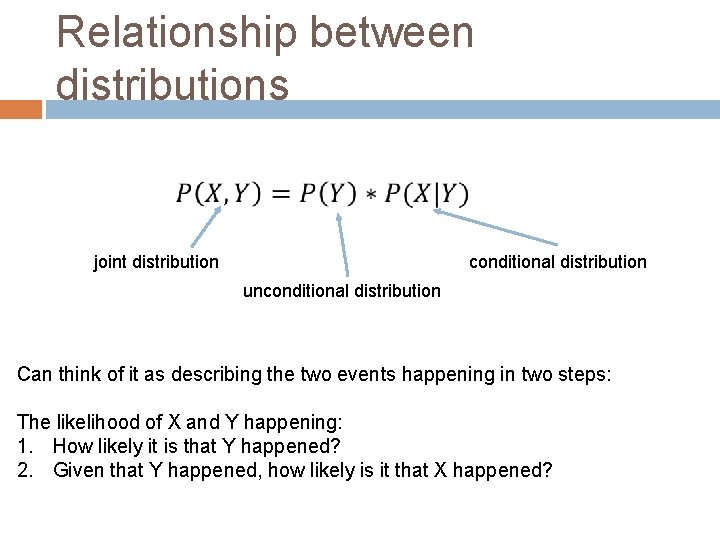 Relationship between distributions joint distribution conditional distribution unconditional distribution Can think of it as