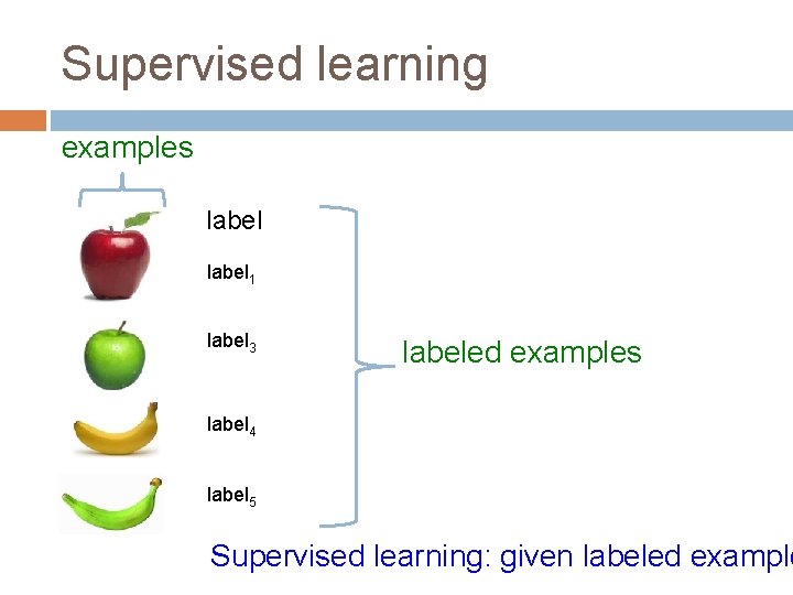 Supervised learning examples label 1 label 3 labeled examples label 4 label 5 Supervised