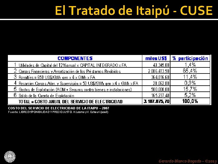 El Tratado de Itaipú - CUSE COSTO DEL SERVICIO DE ELECTRICIDAD DE LA ITAIPU