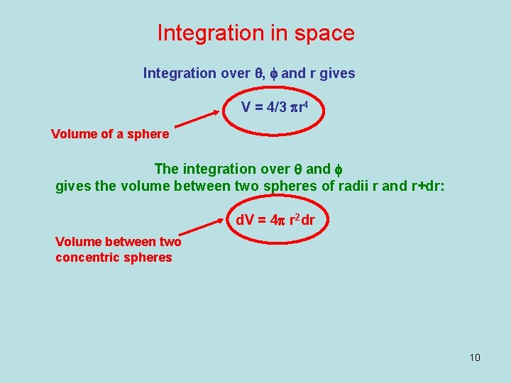 Integration in space Integration over q, f and r gives V = 4/3 pr Integration in space Integration over q, f and r gives V = 4/3 pr