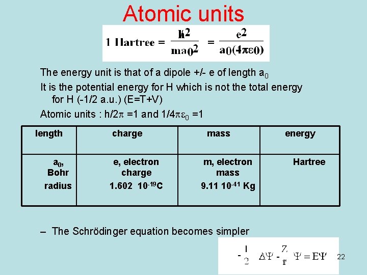 Atomic units The energy unit is that of a dipole +/- e of length Atomic units The energy unit is that of a dipole +/- e of length