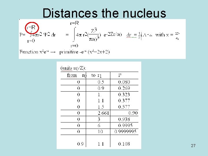 Distances the nucleus 27 Distances the nucleus 27