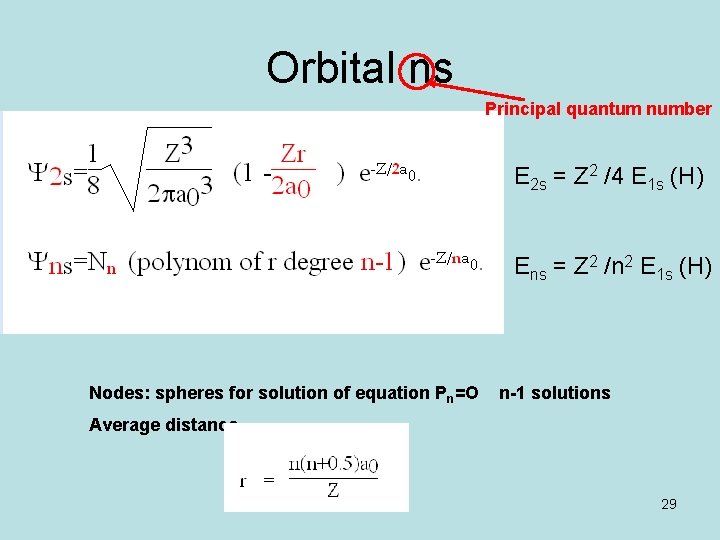 Orbital ns Principal quantum number E 2 s = Z 2 /4 E 1 Orbital ns Principal quantum number E 2 s = Z 2 /4 E 1