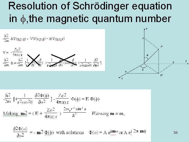 Resolution of Schrödinger equation in f, the magnetic quantum number 34 Resolution of Schrödinger equation in f, the magnetic quantum number 34