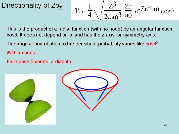 Directionality of 2 p. Z This is the product of a radial function (with Directionality of 2 p. Z This is the product of a radial function (with
