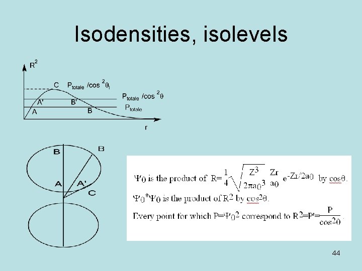 Isodensities, isolevels 44 Isodensities, isolevels 44