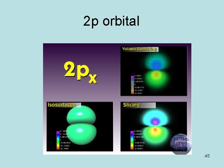 2 p orbital 45 2 p orbital 45
