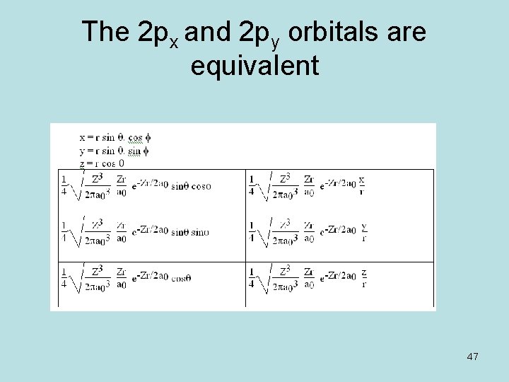 The 2 px and 2 py orbitals are equivalent 47 The 2 px and 2 py orbitals are equivalent 47