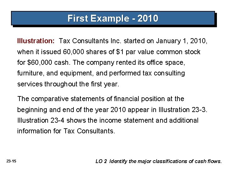 First Example - 2010 Illustration: Tax Consultants Inc. started on January 1, 2010, when