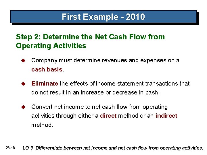 First Example - 2010 Step 2: Determine the Net Cash Flow from Operating Activities