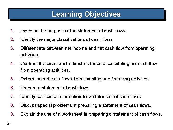 Learning Objectives 1. Describe the purpose of the statement of cash flows. 2. Identify