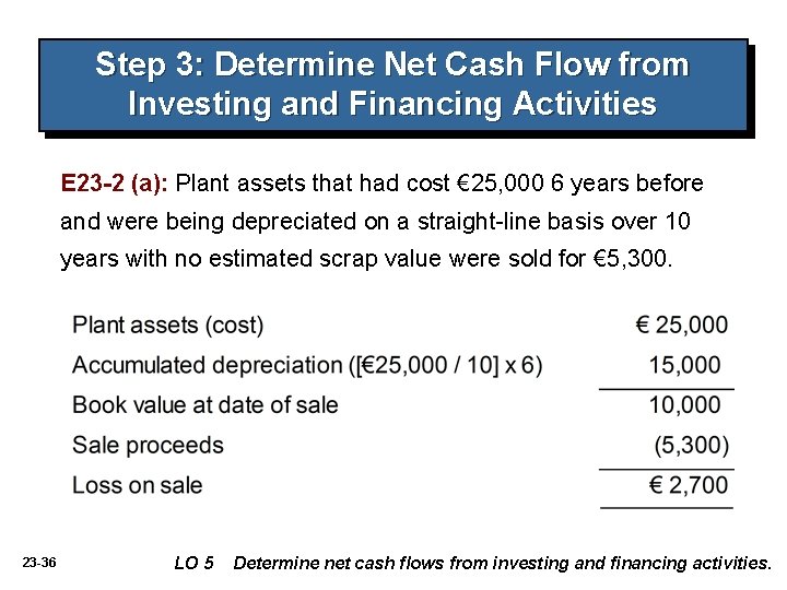 Step 3: Determine Net Cash Flow from Investing and Financing Activities E 23 -2
