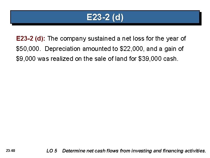 E 23 -2 (d): The company sustained a net loss for the year of