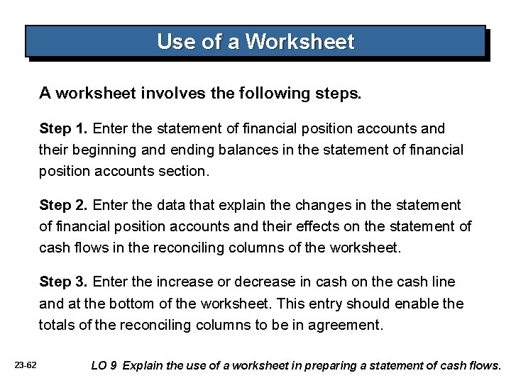 Use of a Worksheet A worksheet involves the following steps. Step 1. Enter the
