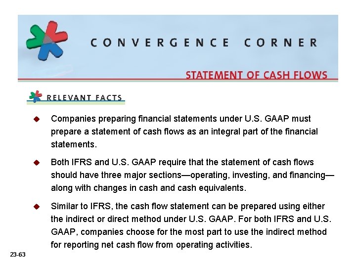 23 -63 u Companies preparing financial statements under U. S. GAAP must prepare a